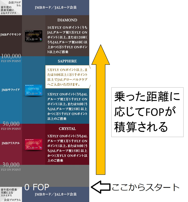 f:id:kktrparty:20190104013115p:plain:w500 f:id:kktrparty:20190104013115p:plain:w500