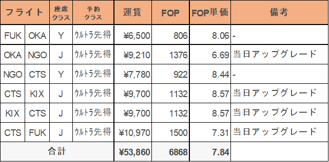 f:id:kktrparty:20190123214552p:plain f:id:kktrparty:20190123214552p:plain