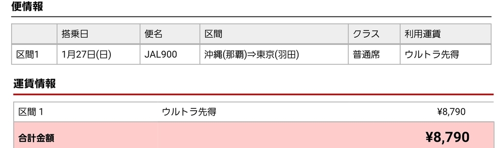 f:id:kktrparty:20190228224453j:plain f:id:kktrparty:20190228224453j:plain
