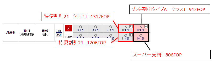f:id:kktrparty:20190312003216p:plain f:id:kktrparty:20190312003216p:plain