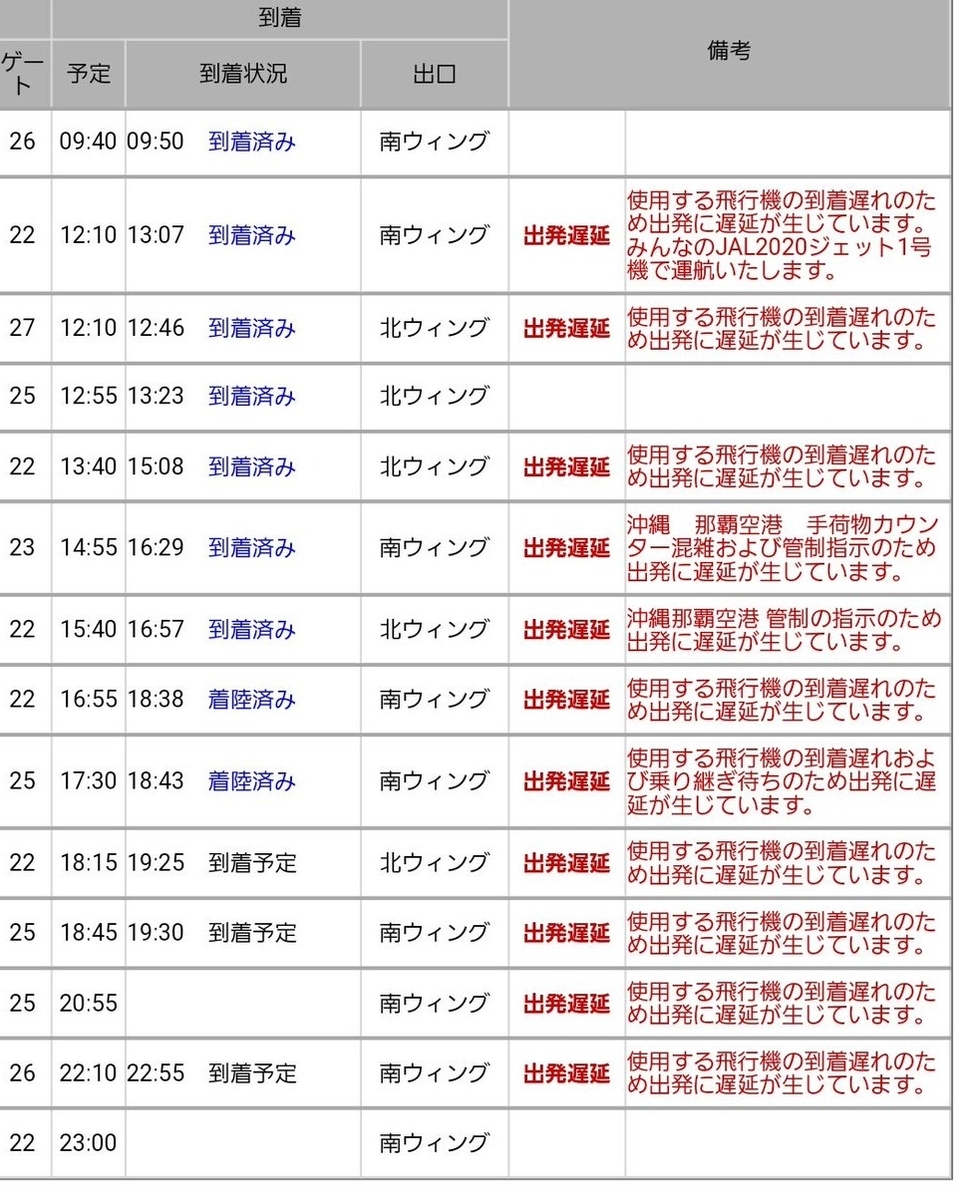 f:id:kktrparty:20190524070939j:plain f:id:kktrparty:20190524070939j:plain