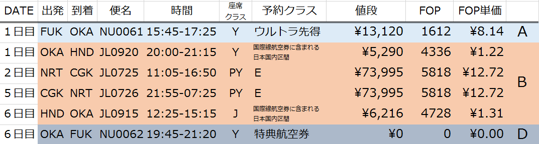 f:id:kktrparty:20190528184451p:plain f:id:kktrparty:20190528184451p:plain