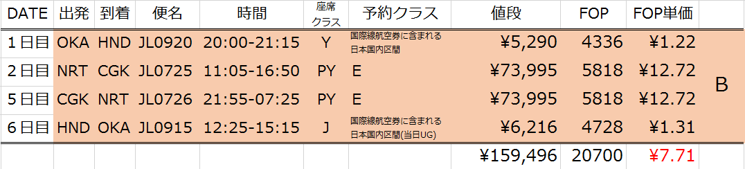 f:id:kktrparty:20190528190432p:plain f:id:kktrparty:20190528190432p:plain