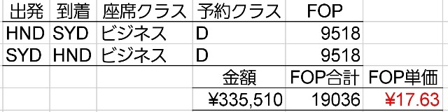 f:id:kktrparty:20200114130102j:plain f:id:kktrparty:20200114130102j:plain