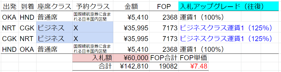 f:id:kktrparty:20200310072502p:plain f:id:kktrparty:20200310072502p:plain
